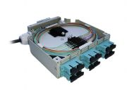 KELine Kalapsnre rgzthet optikai rendez 6xSC duplex, 6xLC quad, told szmra, res